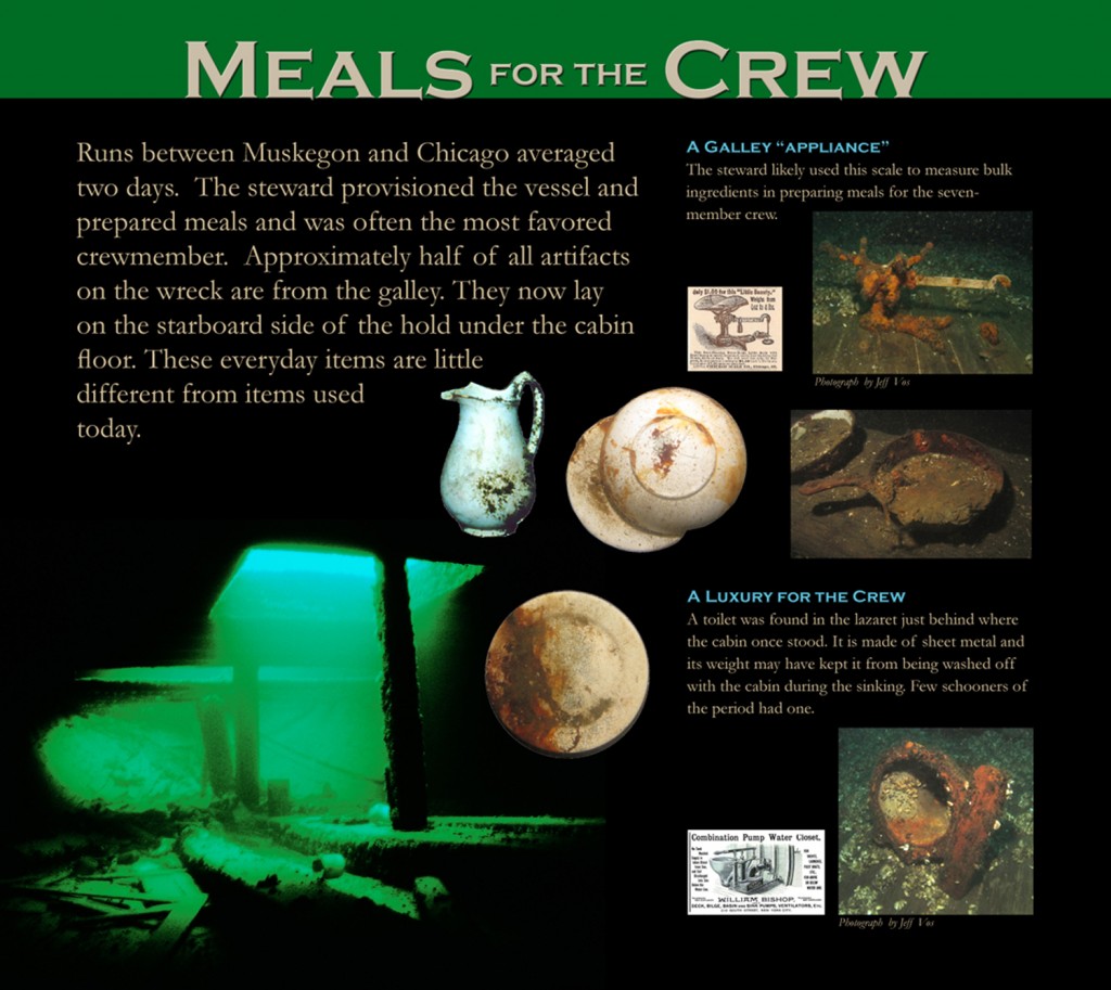 Museum-UnsolvedMysteries-08 meals