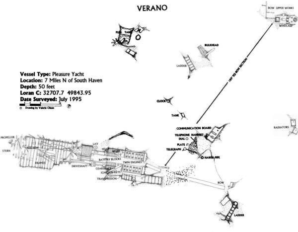 Drawing of the Verano wreck site by Valerie van Heest